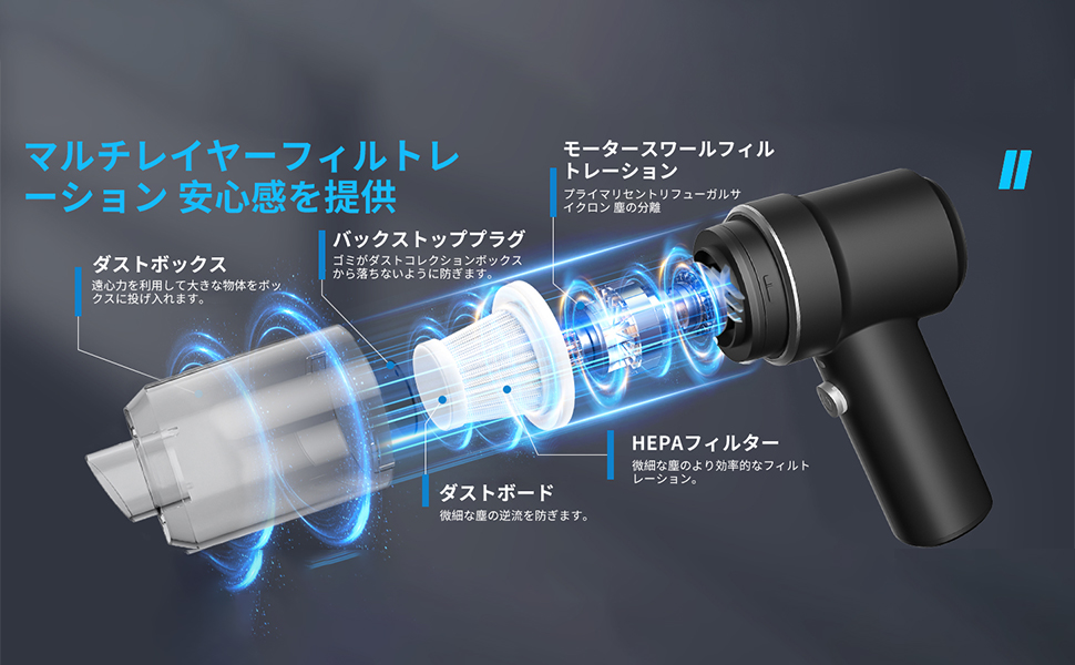 103様　3点おまとめ Amazon.co.jp: 【Amazon.co.jp限定】ハンディクリーナー 多機能