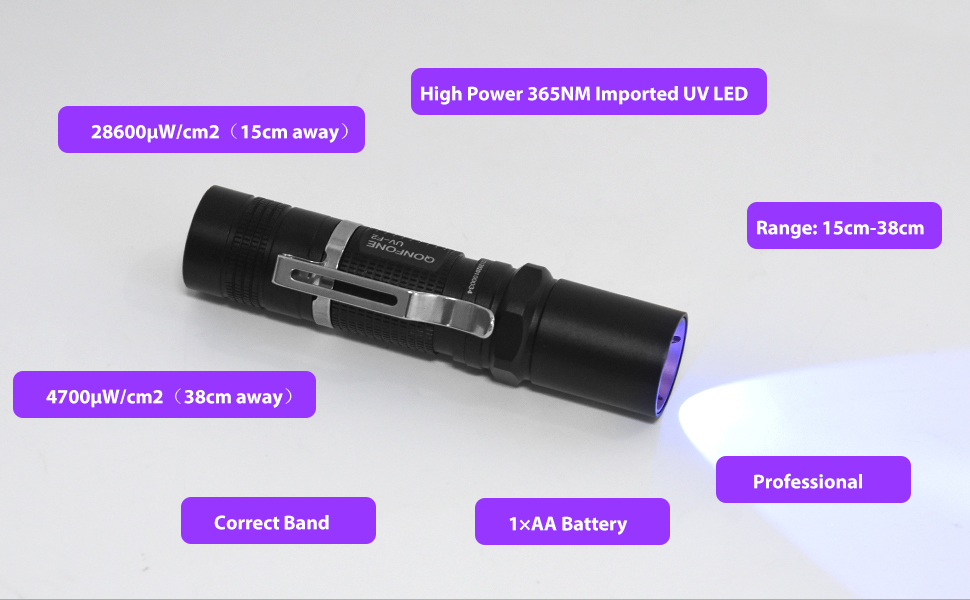 QONYFONE Black Light UV Flashlight, 365nm UV Light Blacklight Pen Light