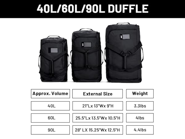 duffle bag