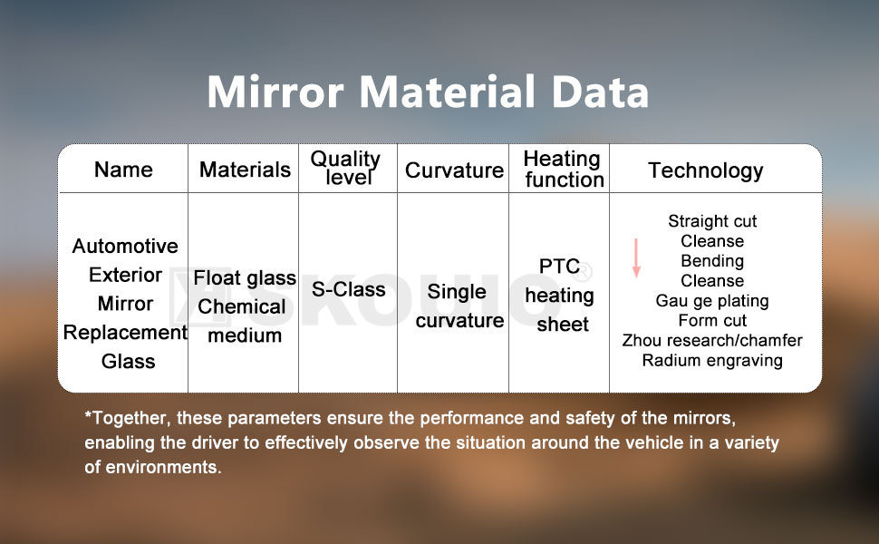 Large manufacture image 6