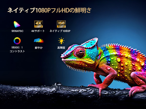 プロジェクター