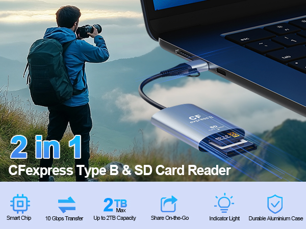 Text reads '2 in 1' and 'CFexpress Type B & SD Card Reader'. Product images showing a dark-colored card reader device from multiple angles.