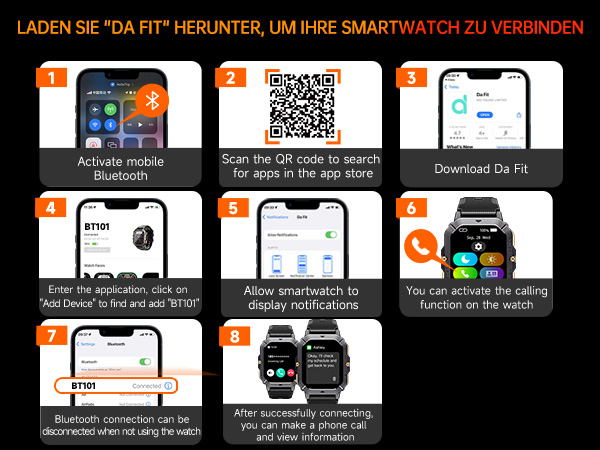 Anleitung zum Anschließen einer Smartwatch, die acht Schritte von der Aktivierung von Bluetooth bis zum Telefonieren zeigt, mit Screenshots der Smartphone- und Smartwatch-Oberfläche