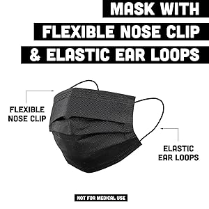 Mask Details