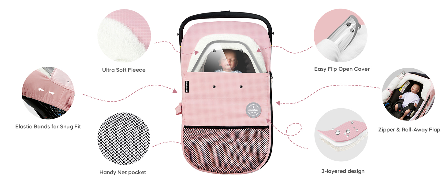 Mamatepe Winter Car Seat Cover for Babies,Carrier Cover with Zippers and Elastic