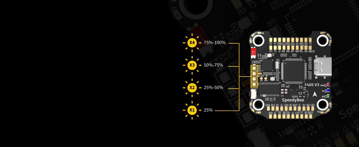SpeedyBee F405 V3 BLS 50A 30x30 FC&ESC Stack: 30x30 Flugregler mit 4in1 ...