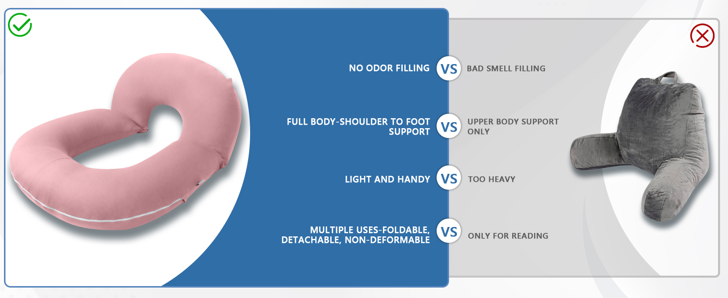 INSEN Reading Pillow, Back Pillow for Sitting in Bed for