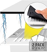 Powerful Magnetic Vent Covers (2-Pack) That Will Never Fall Off (Upgraded Design) - for Sealing F...