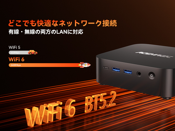 Amazon.co.jp: ACEMAGIC ミニpc AMD Ryzen 5 7430U 最大4.3GHz
