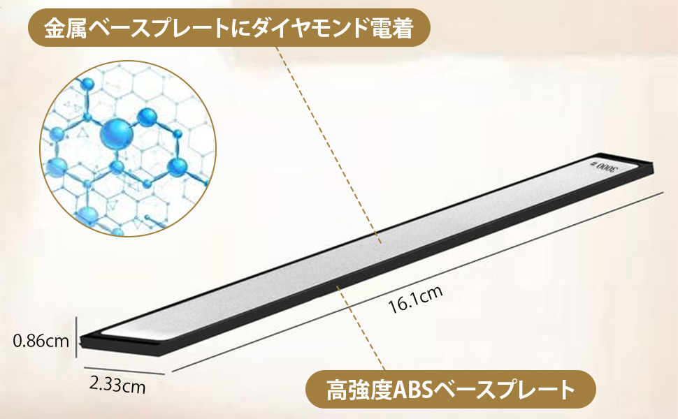 高強度ABSベースプレート