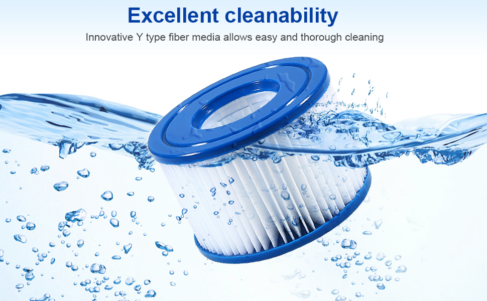 PELLUCID Pool Filter Cartridge Type S1, Compatible with