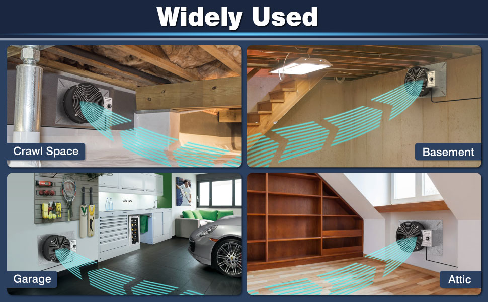 Denwenny 720CFM IP55 Rated High Flow Powered Crawl Space