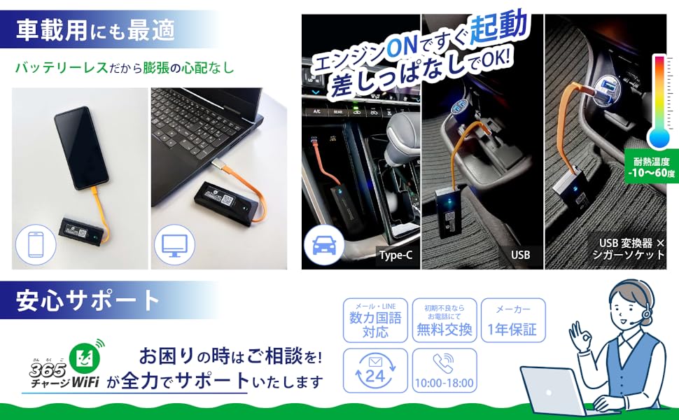 Amazon.co.jp: USB型 ポケットWiFi [365チャージWiFi] 車載 Wi