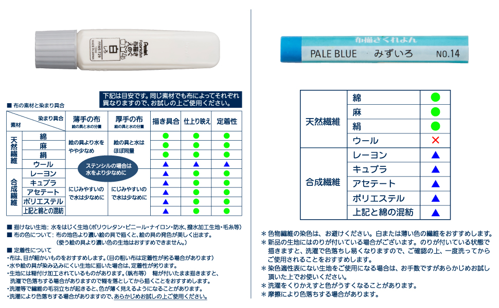 ファブリックファン