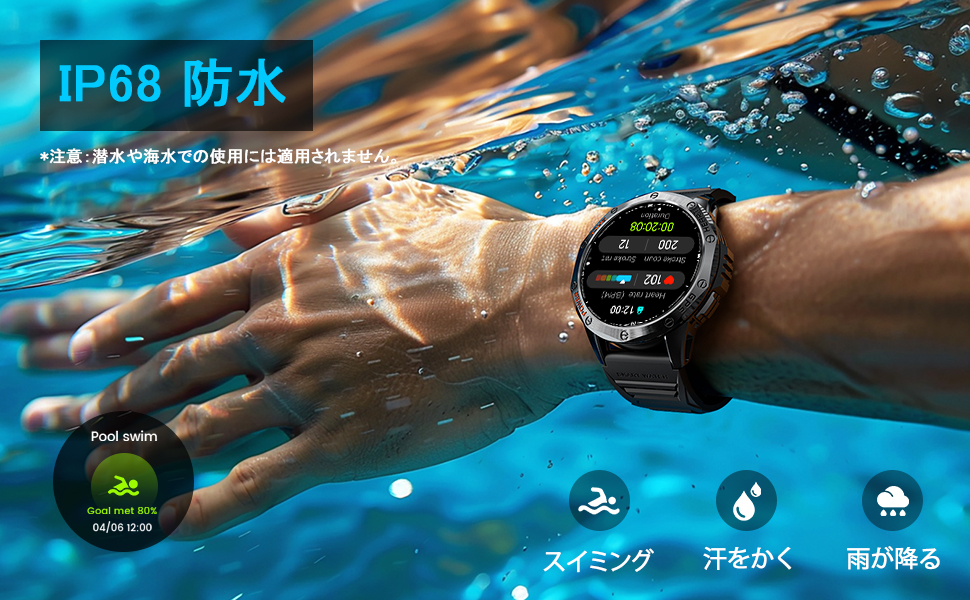 Incoming call notifications goods, smart fitness tracker