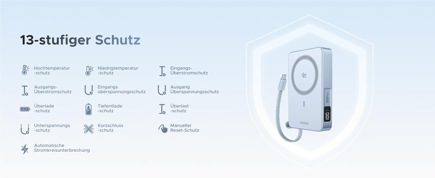 Der Text lautet „13-stufiger Schutz“. Technisches Diagramm mit mehreren Schutzfunktionen und Symbolen für das Sicherheitssystem eines Geräts auf hellblauem Hintergrund.