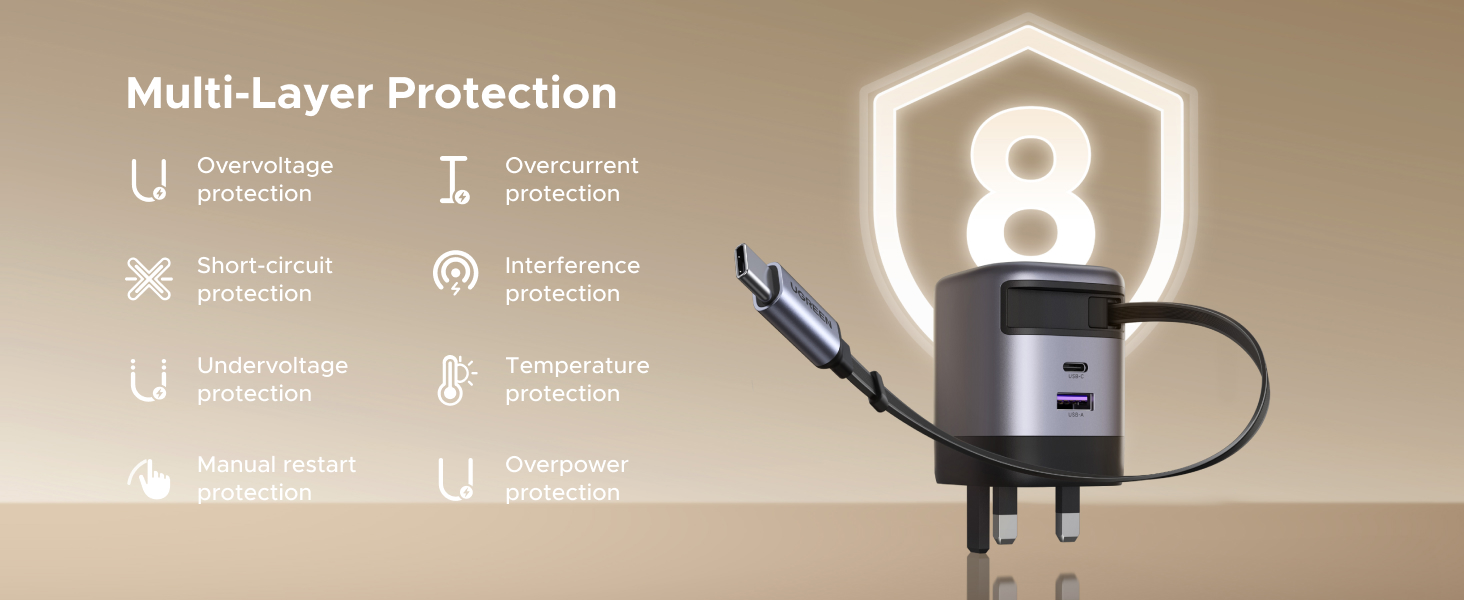 Text reads 'Image 3' and 'Multi-Layer Protection'. Security or protection-themed infographic showing icons and a shield symbol with various safety indicators.