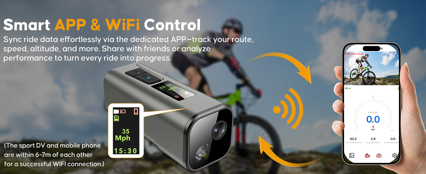 Smart APP & WiFi Control