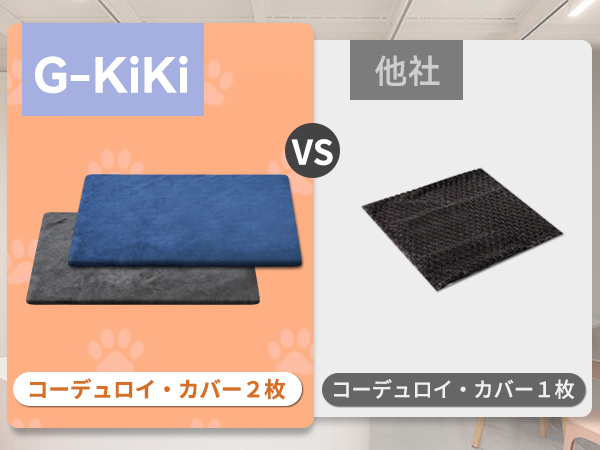 Amazon | ペット用ホットカーペット【ペット専門家鈴木監修