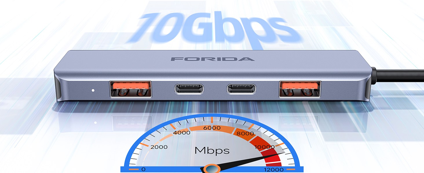 10Gbps usb c hub