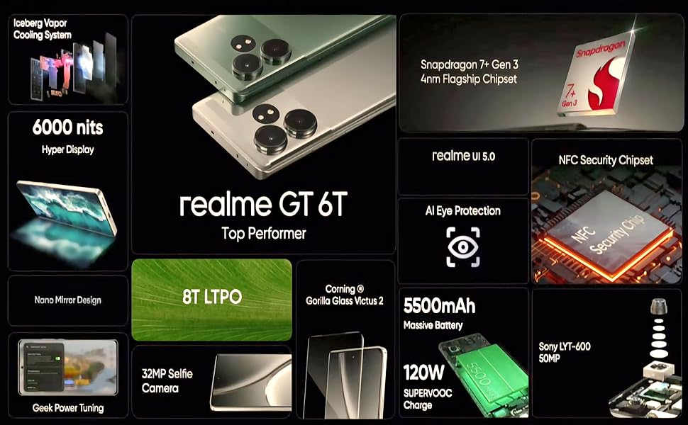 realme GT 6T