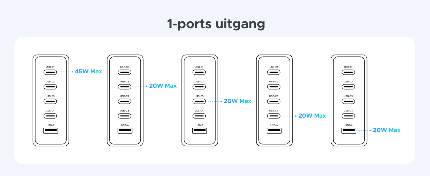 Meerdere productfoto's van een marineblauw loungewear-kledingstuk met paspeldetail en knoopsluiting.
