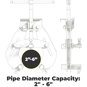CPA60 Diameter