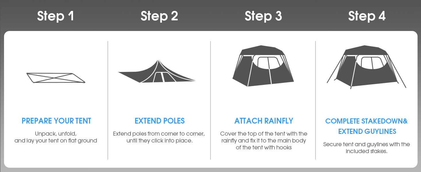 Step by Step Tent Setup: Easy Guide for Quick Camping Success