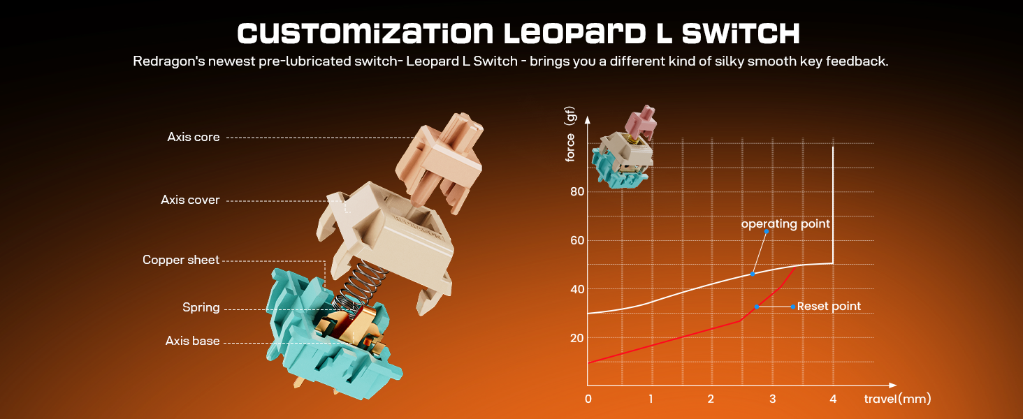 Wireless mechanical keyboard