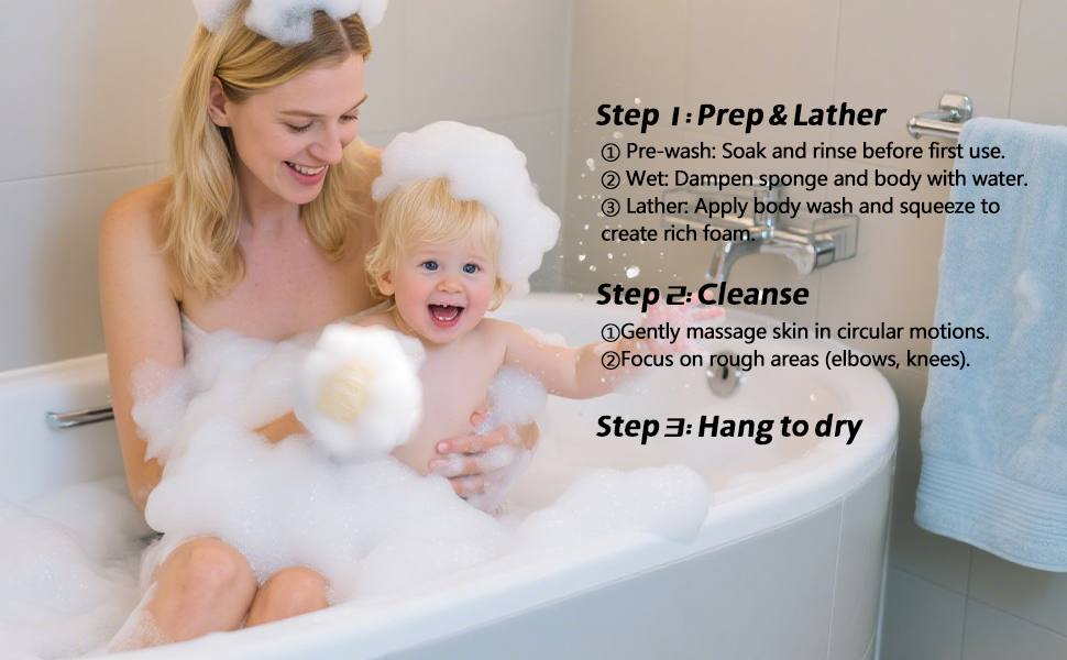 The perfect shower gift for yourself and your family