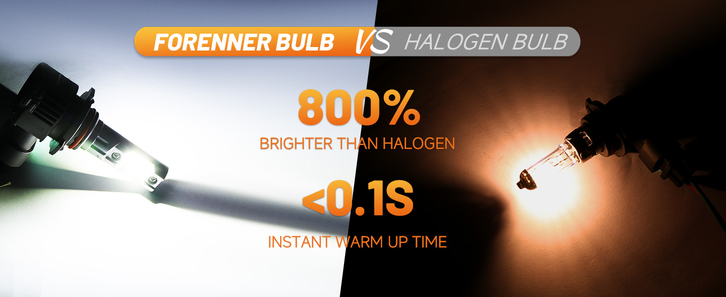 hir2 bulb