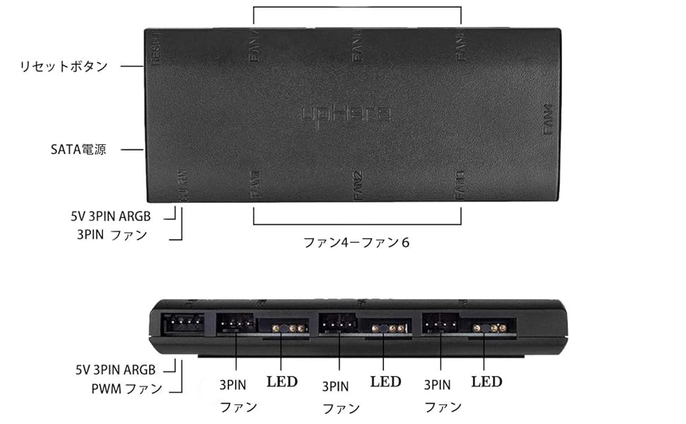 Amazon.co.jp: Novonest 120mm 冷却LEDファン3PIN PCケース用 5V