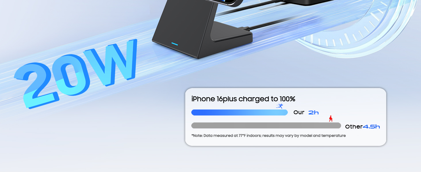 stand up charger iphone