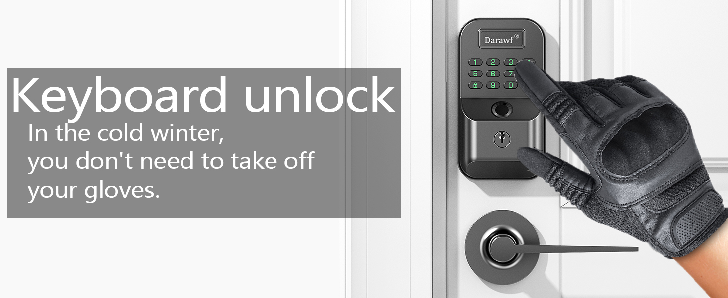 Password unlocking