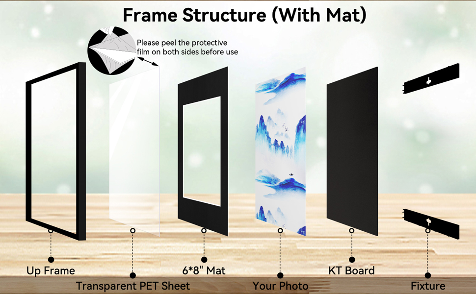 Happy Reunion 8x12 Picture Tiles Mix Tiles Picture Frames Stick on