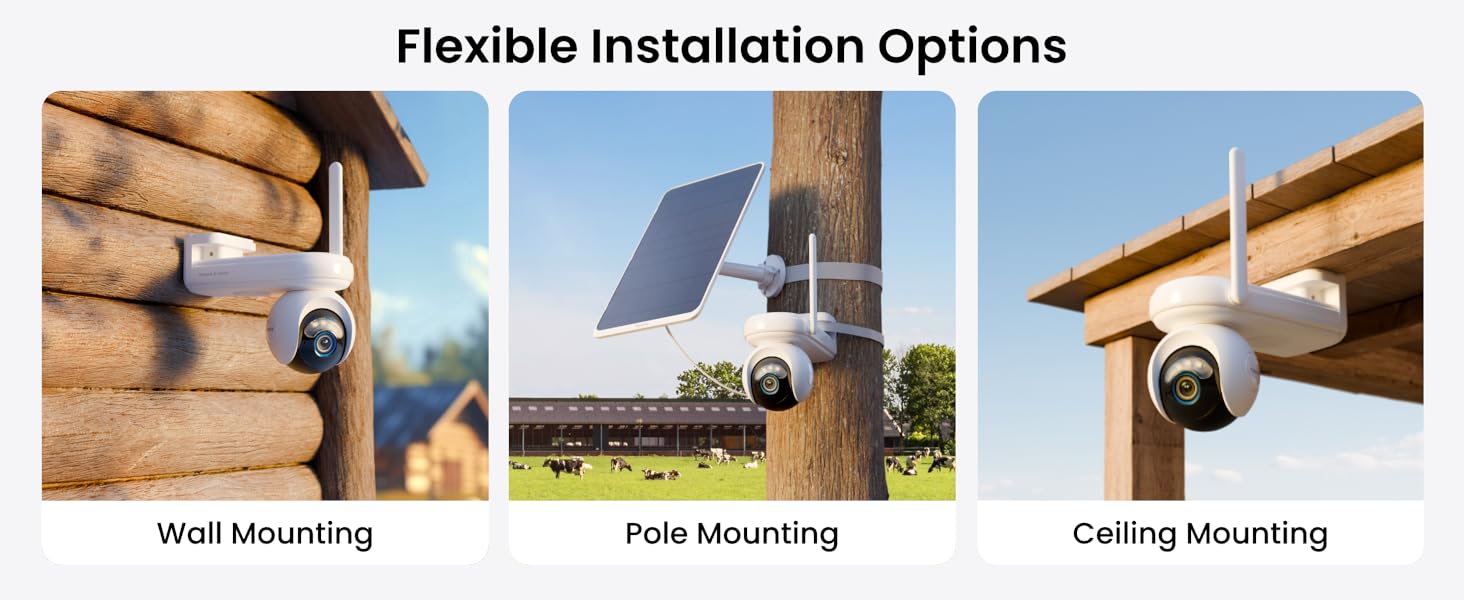 Flexible Installation Options