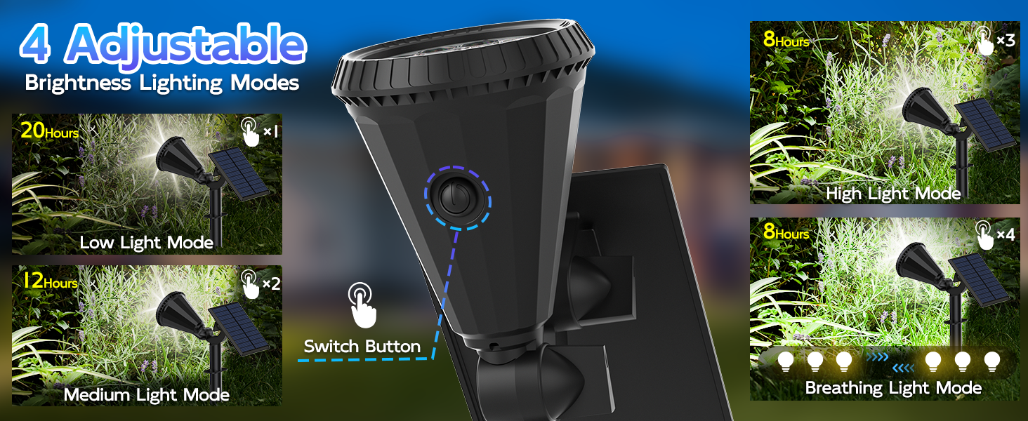 4 Adjustable Brightness Lighting Modes