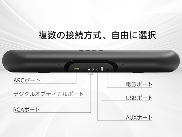 Amazon.co.jp: BESTISAN テレビサウンドバー Bluetoothスピーカー PC用