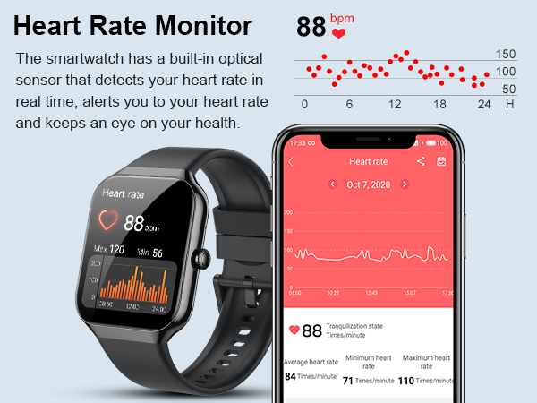 Smartwatch with heart rate monitoring function displayed on its screen and a smartphone showing detailed heart rate data and graph.