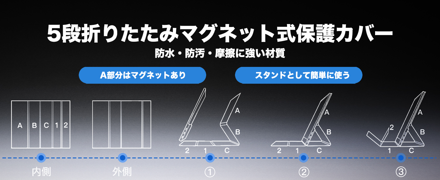モバイルディスプレイ