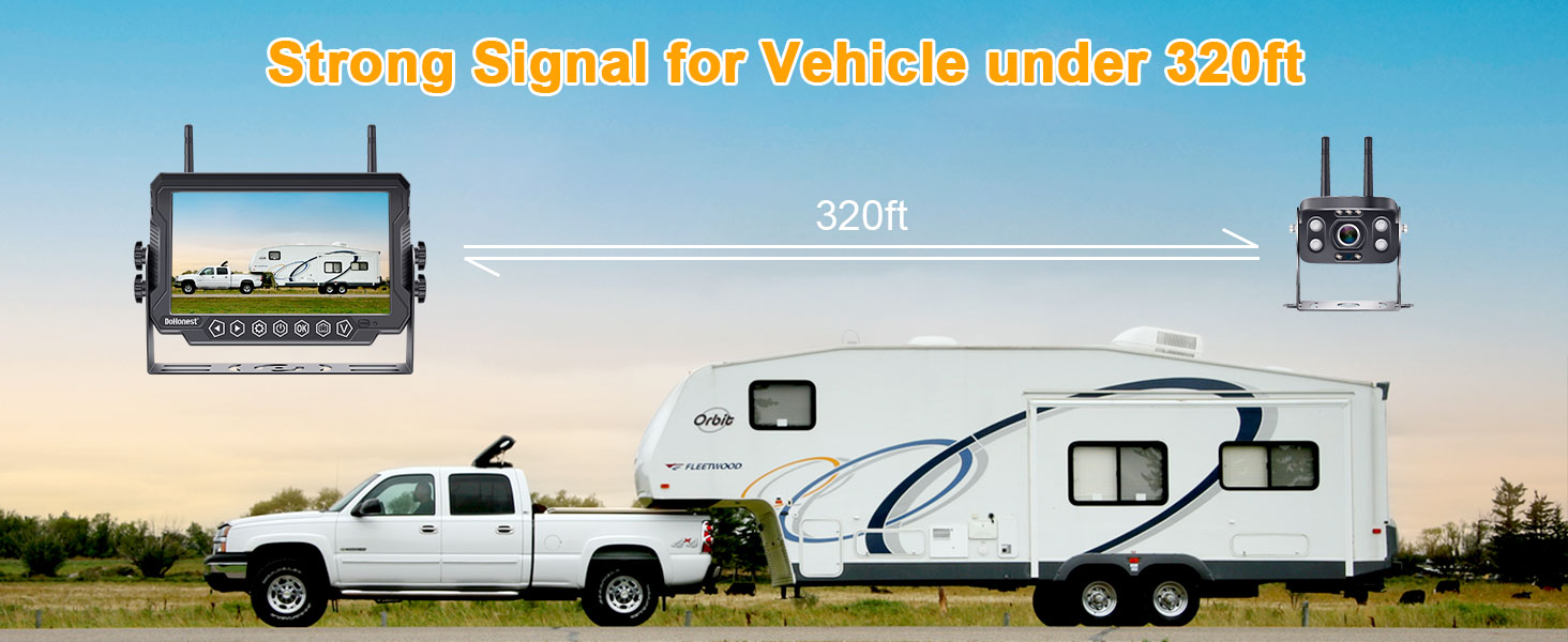 DoHonest S21 RV Wireless Backup Camera with Easy Install Plug & Play