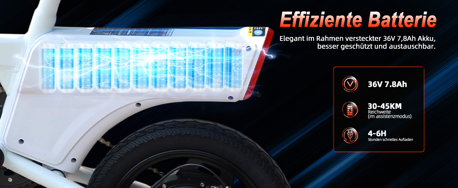 Der Text lautet „Efficiente Batterie“. Nahaufnahme des Fahrzeugs mit leuchtenden blauen Lichteffekten und Anzeigefeld für Batteriestatistiken.