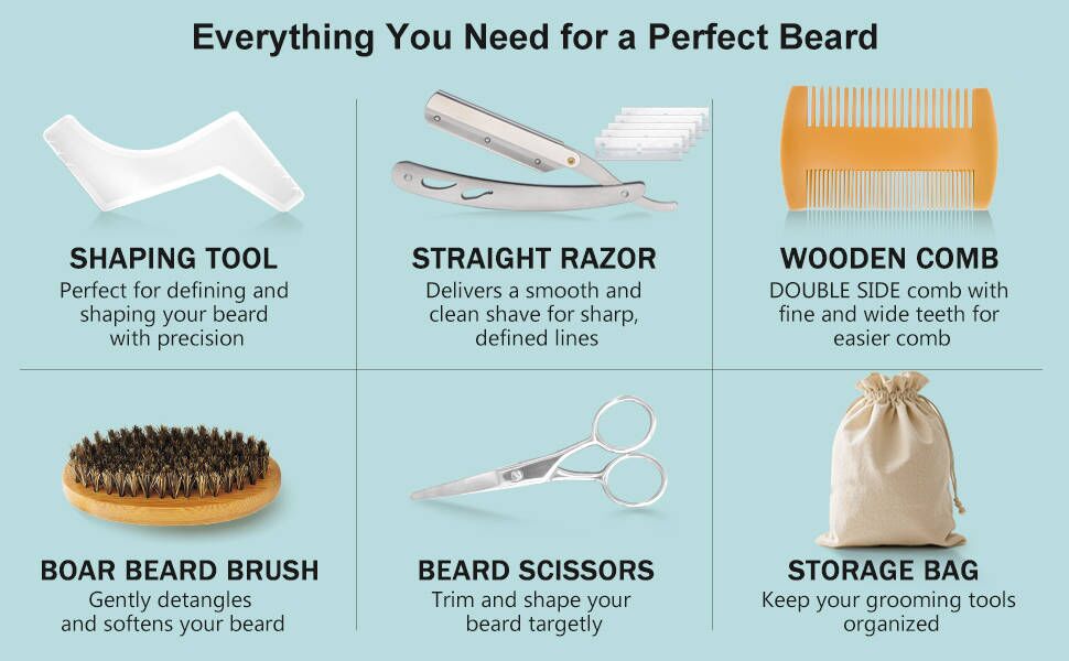 beard kit