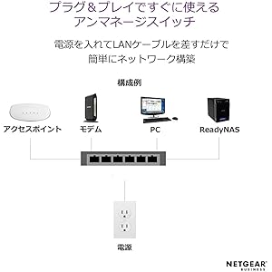 Amazon | 【正規品】ネットギア NETGEAR スイッチングハブ 5