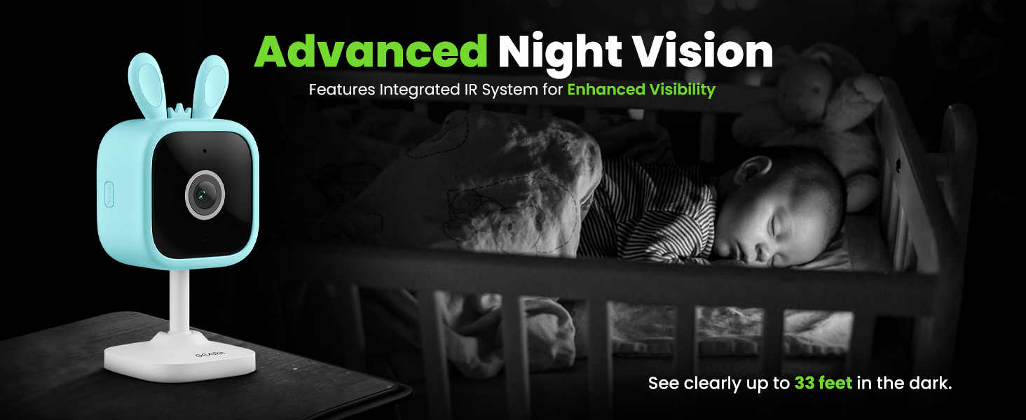 Advanced Night Vision