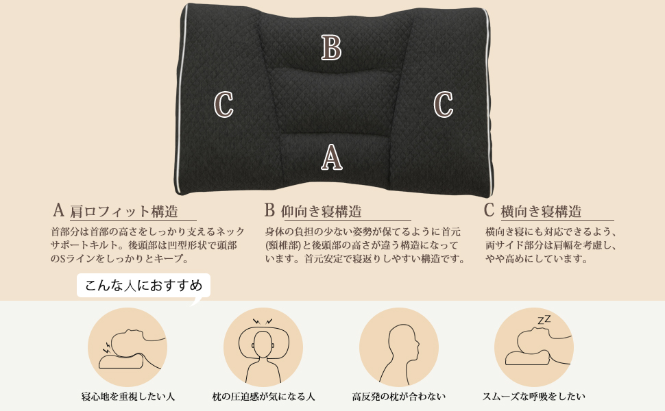 向日葵[プロフ確認お願いします]　こはく20個 嬉野 向日葵🌻🐾VCreator|ご依頼受付中◎ (@uresinohimawari) / X