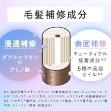 Spaniq、Spanike、Nano Bubble Shampoo、Shampoo、Nano Bubble