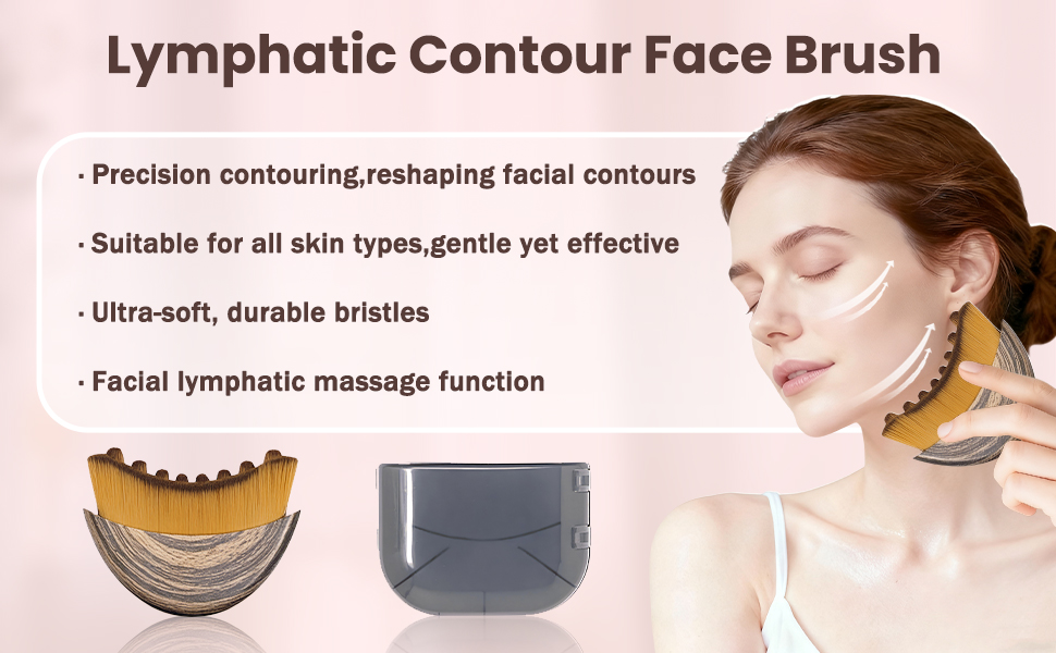 Ergonomic Design Closeup