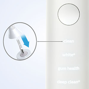 Intelligentes Bürsten für sauberere und weißere Zähne dank der Kopplung mit dem BrushSync-Modus