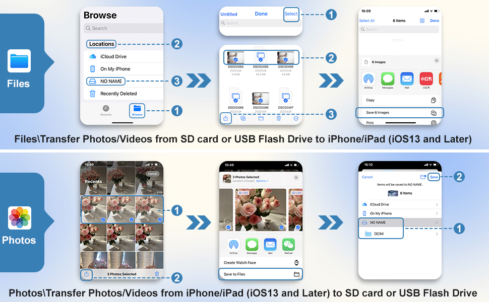 SD Card Reader for iPhone iPad, 4 in 1 Trail Game Camera